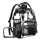 Women Transparent Clear Jelly Patchwork PVC Beach Bag Backpack Handbag Women Transparent Clear Jelly Patchwork PVC Beach Bag Backpack Handbag