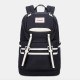 Women Waterproof Nylon Large Capacity Casual Patchwork Backpack Women Waterproof Nylon Large Capacity Casual Patchwork Backpack
