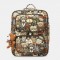 Women Bear Pattern Large Capacity Backpack