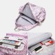 Women Waterproof Large Capacity Print Nylon Casual Backpack Women Waterproof Large Capacity Print Nylon Casual Backpack