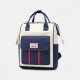 Women Oxford Patchwork Waterproof Anti theft Mommy Handbag Shoulder Bag Backpack Women Oxford Patchwork Waterproof Anti theft Mommy Handbag Shoulder Bag Backpack